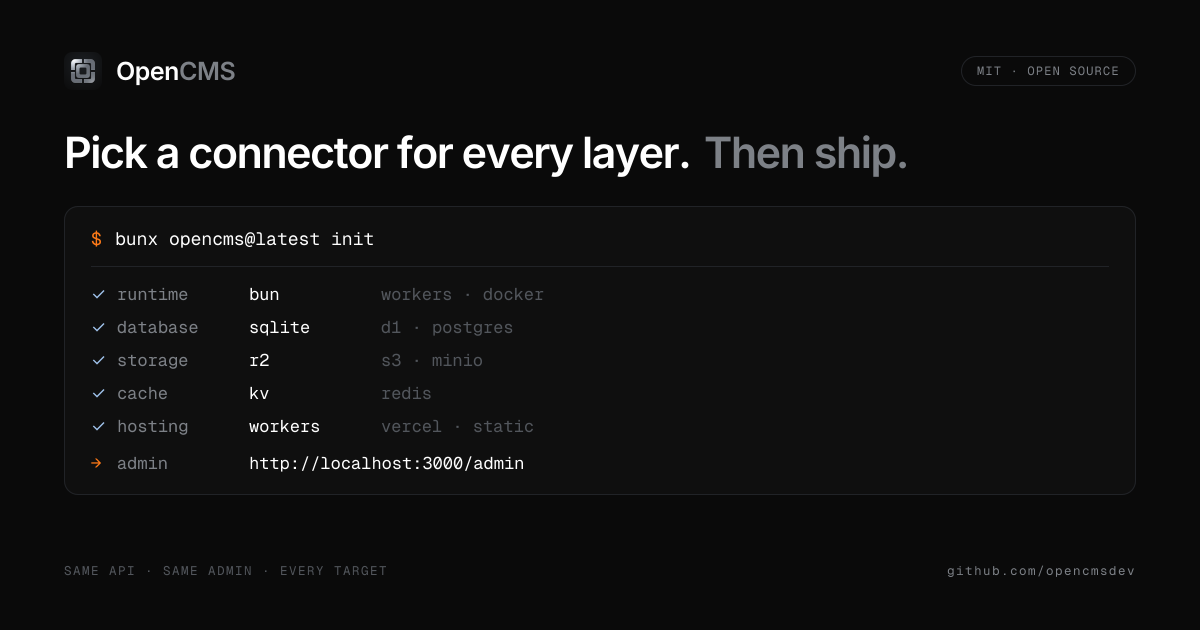 OpenCMS · opencms.dev